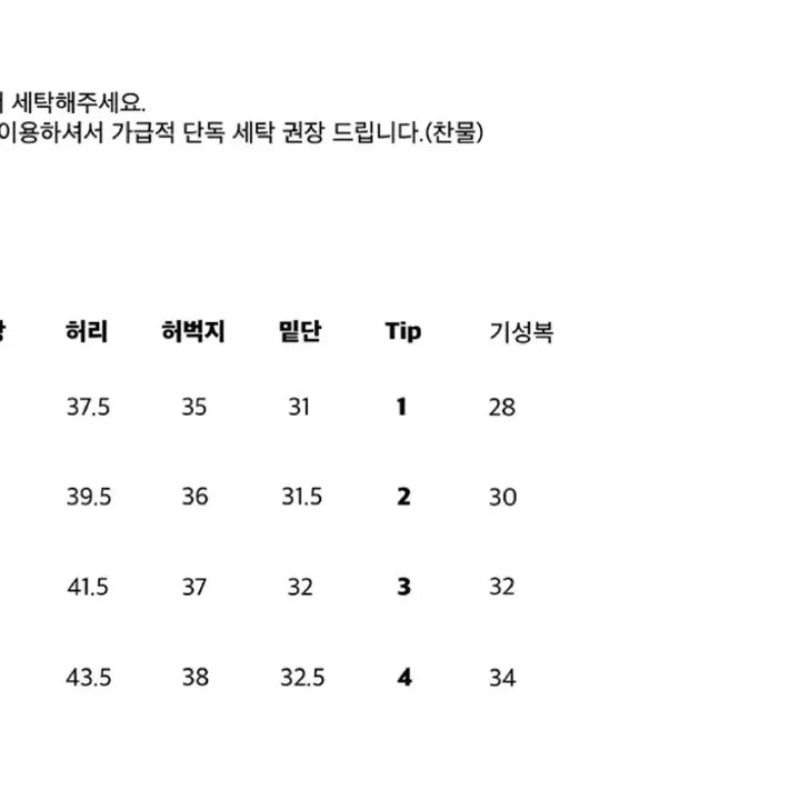 [BUNJANG] Steady, Everywhere Regular Denim Shorts (Medium Blue) Size 3 / 스테디에브리웨어 레귤러 데님 쇼츠 (미디엄 블루) 3사이즈 판매합니다
