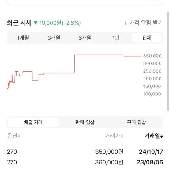 [SOLD OUT] 아식스 젤 카하나8 그레이 블랙 카본 (270)