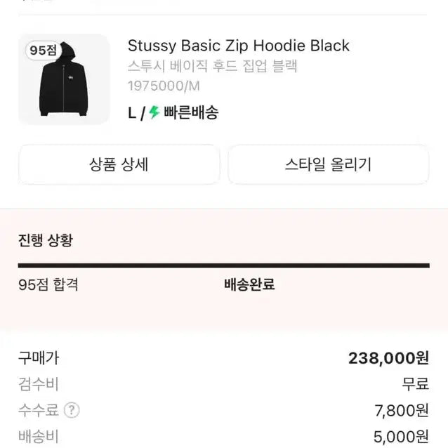 [SOLD OUT] 스투시 후드집업 블랙