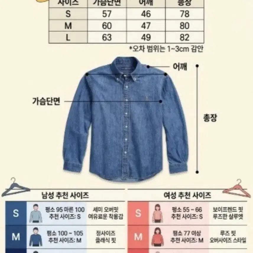 [BUNJANG] Polo Denim Shirt (New Tag) Unisex / (정품)(새상품)폴로 신형택 데님셔츠 남녀공용