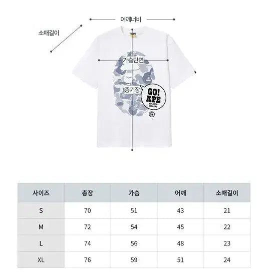 [BUNJANG] BAPE Harajuku Go Ape Short Sleeve T-shirt / 베이프 하라주쿠 고 에이프 반팔티