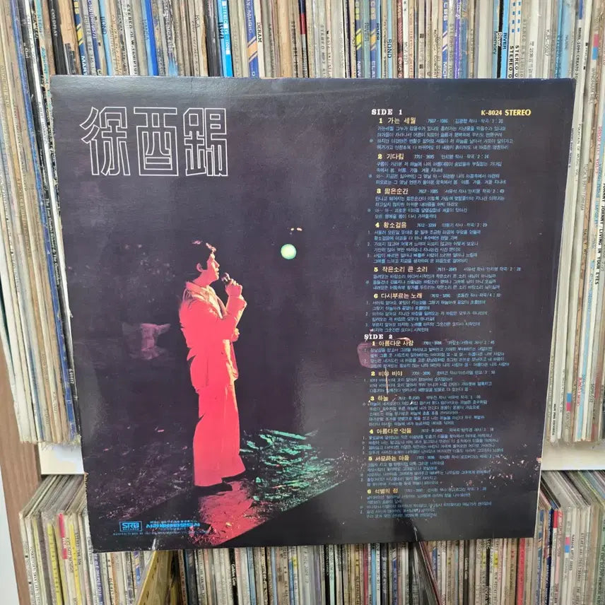 [BUNJANG] Seo Yu Seok LP Record / 서유석 LP판 (가는세월) 수록