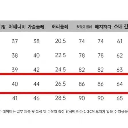 [BUNJANG] New Women&