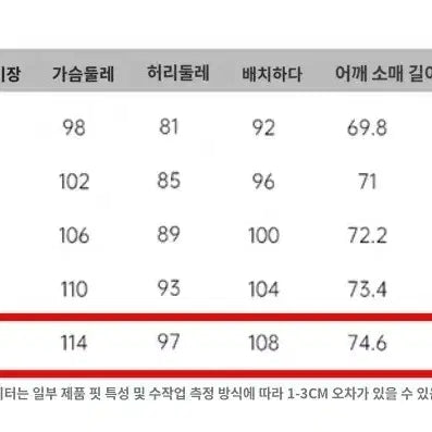[BUNJANG] Women&