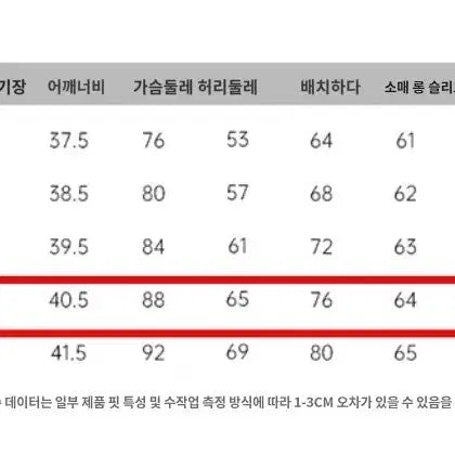 [BUNJANG] New Women&