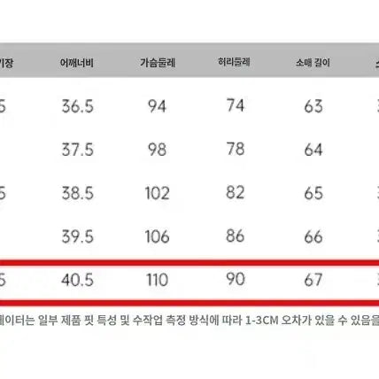 [BUNJANG] New Women&