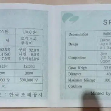 [BUNJANG] 1993 Daejeon Expo Commemorative Coin Set / 1993 대전 엑스포 기념주화 세트