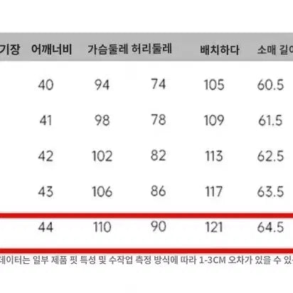 [BUNJANG] New Women&