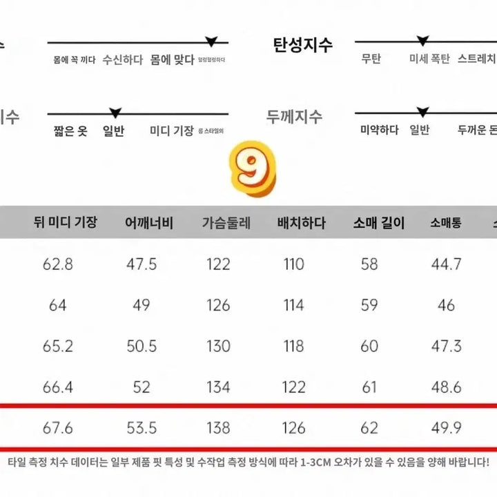 [BUNJANG] New Women&