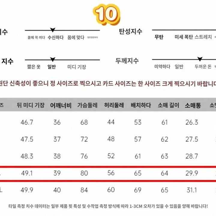 [SOLD OUT] [미사용] 새로운 여성 긴팔 티셔츠(빅사이즈 가능)