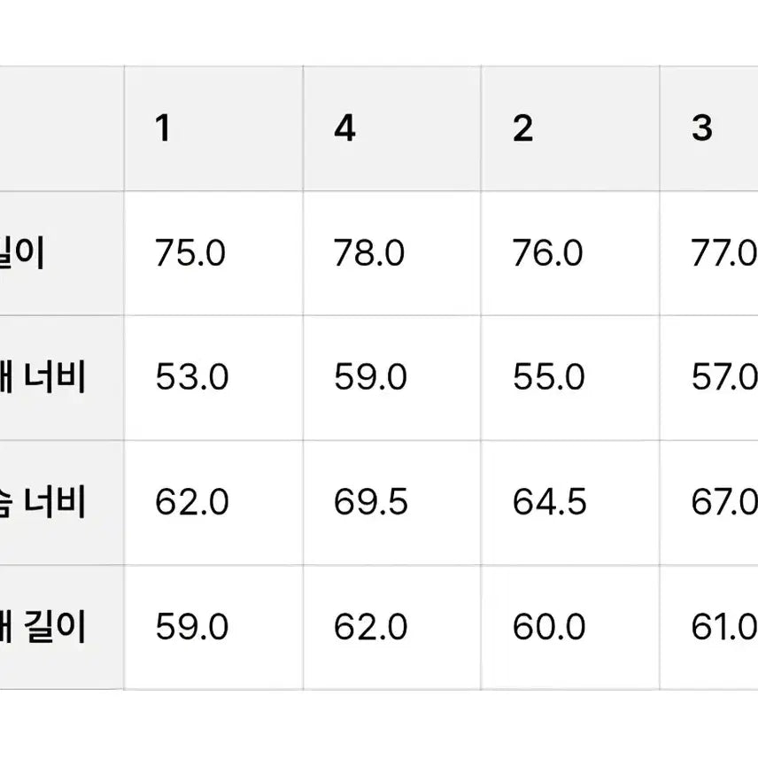 [SOLD OUT] 포터리 셔츠 삭스