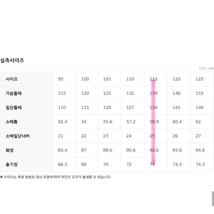 [BUNJANG] Topten Men&