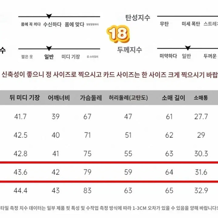 [SOLD OUT] [상태 좋은] 새로운 여성 긴팔 티셔츠(빅사이즈 가능)