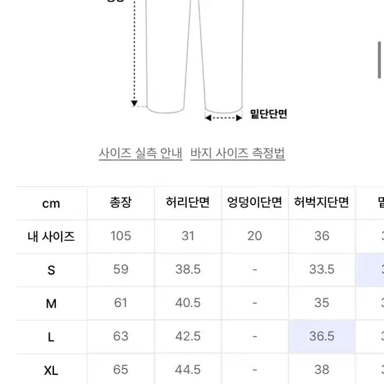 [SOLD OUT] 밀로아카이브 데님 버뮤다 팬츠