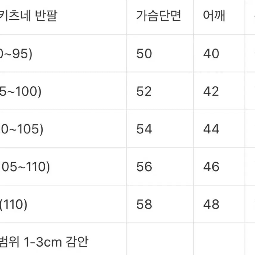 [SOLD OUT] 특가! 메종키츠네 폭스헤드 반팔티셔츠 남녀공용