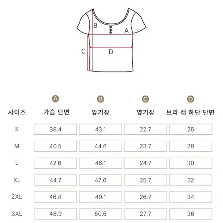 [BUNJANG] QmoMo Sleep Bra (New) / 큐모모 수면브라 (새상품)