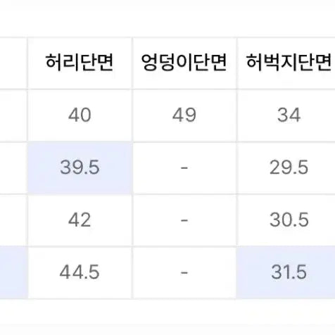 [SOLD OUT] [44] 엘무드 레이 플레어 데님 그레이시블루