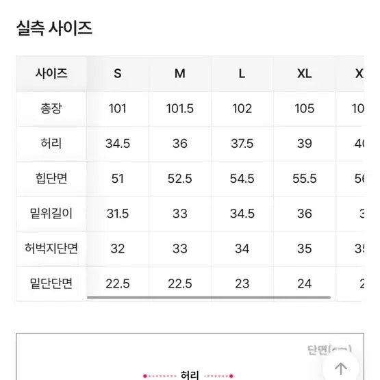 [BUNJANG] 청바지 / 청바지