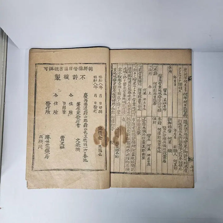 [BUNJANG] Unidentified Je Se Bo Gam 1933 Antique Book / 한의학 고서적 제세보감1933