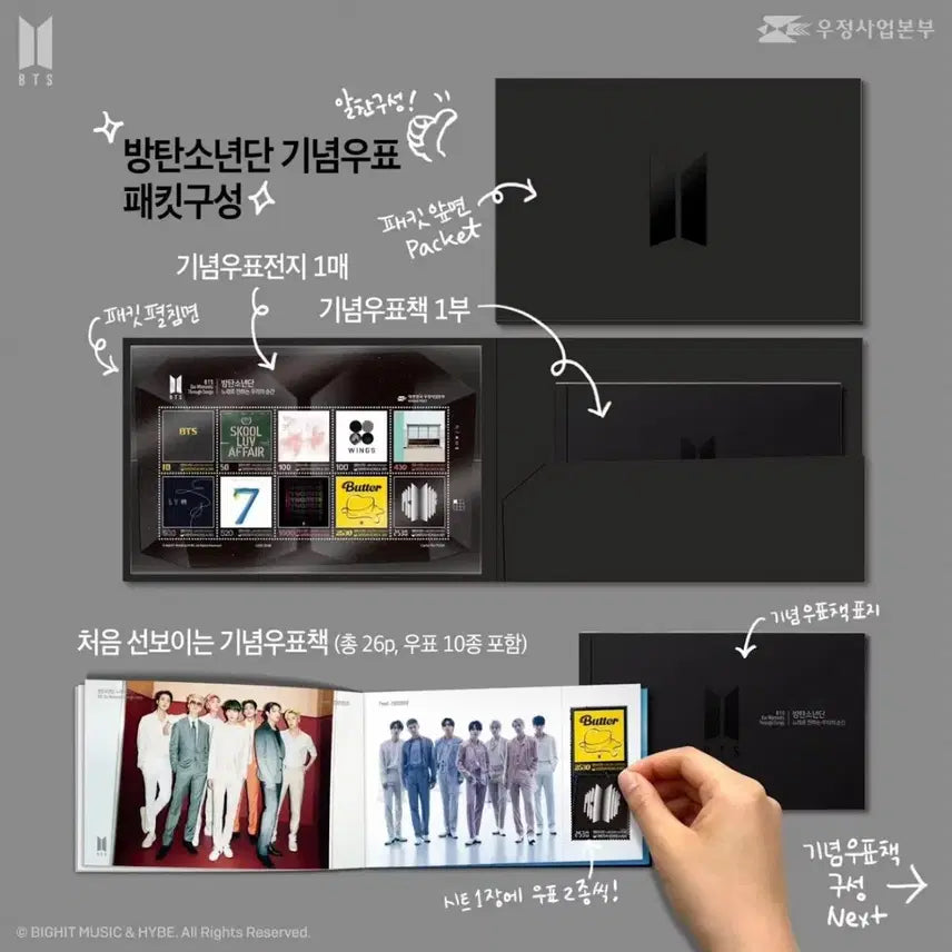 [SOLD OUT] (미개봉) bts 10주년 기념 우표 full set