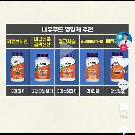 [SOLD OUT] (새상품) 여성 잠바