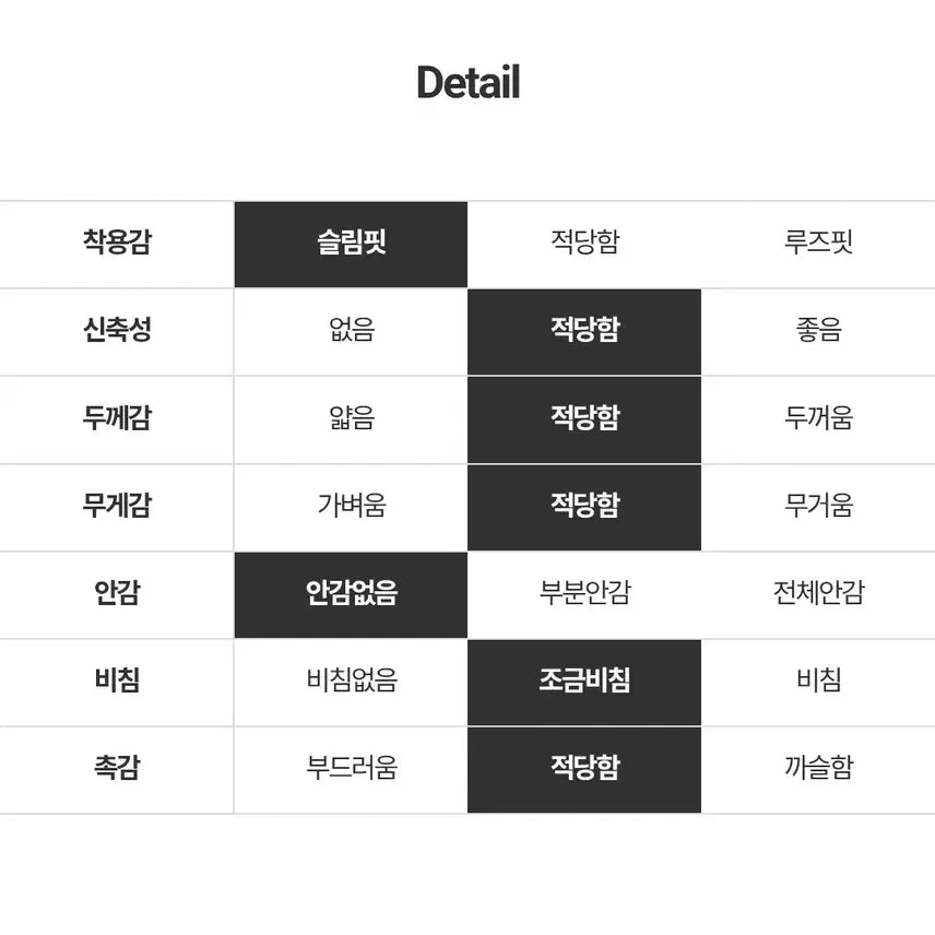 [BUNJANG] 시스루 언발 탑 / 시스루 언발 탑