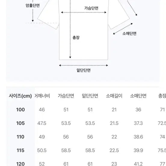 [BUNJANG] 폴햄 공용 튜블러 5팩 반팔티_PHG5TR3666  총4개 새상품 입니다 / 폴햄 공용 튜블러 5팩 반팔티_PHG5TR3666  총4개 새상품 입니다