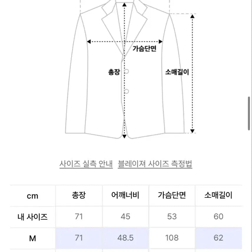 [BUNJANG] NUNBLANK Cotton Comfort Blazer Jacket Dark Gray M / 넌블랭크 코튼 컴포트 블레이저 자켓 다크그레이 M