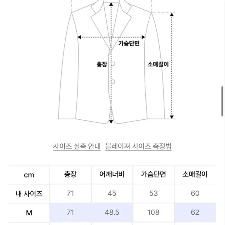[BUNJANG] NUNBLANK Cotton Comfort Blazer Jacket Dark Gray M / 넌블랭크 코튼 컴포트 블레이저 자켓 다크그레이 M