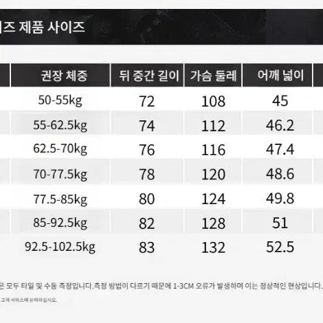 [BUNJANG] JEEP SPIRIT Men&