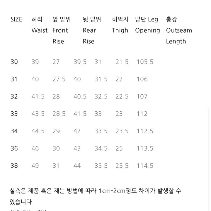[BUNJANG] Full Count 0105 Bkhw Dartford Denim Jeans (Size 31) / 풀카운트 0105 bkhw 다트포드 31사이즈