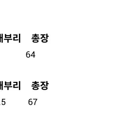 [SOLD OUT] [2] 리젤서비스 반팔 네이비