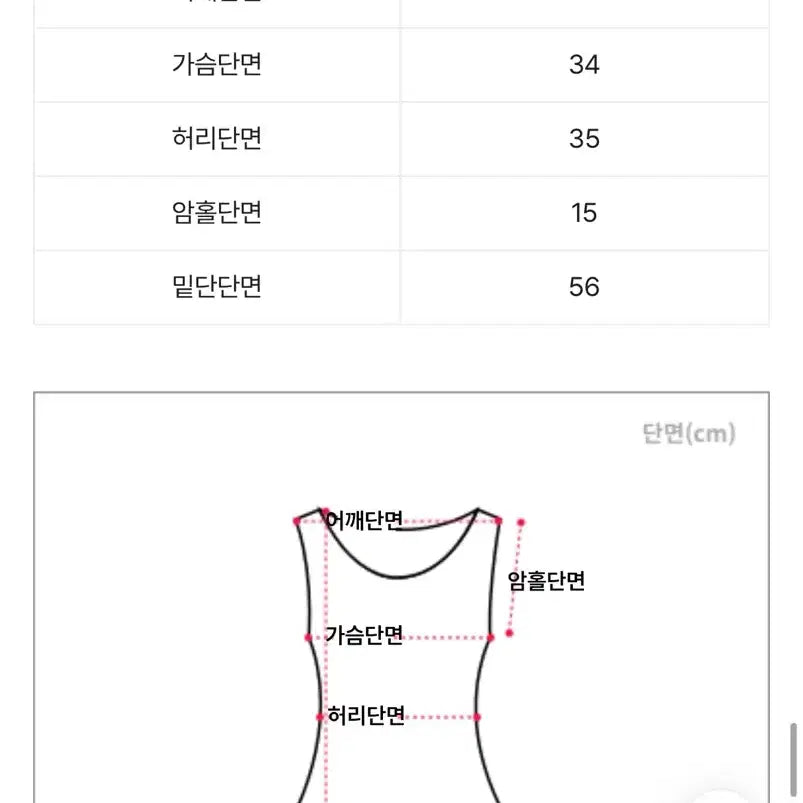 [SOLD OUT] [미개봉 새상품]꼰미고 셔링 미니원피스 블랙