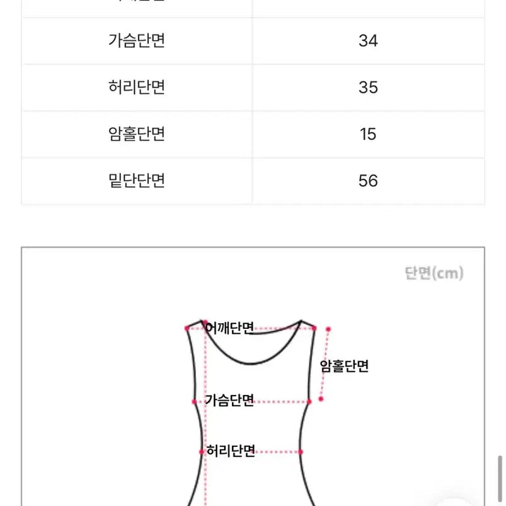 [SOLD OUT] [미개봉 새상품]꼰미고 셔링 미니원피스 블랙