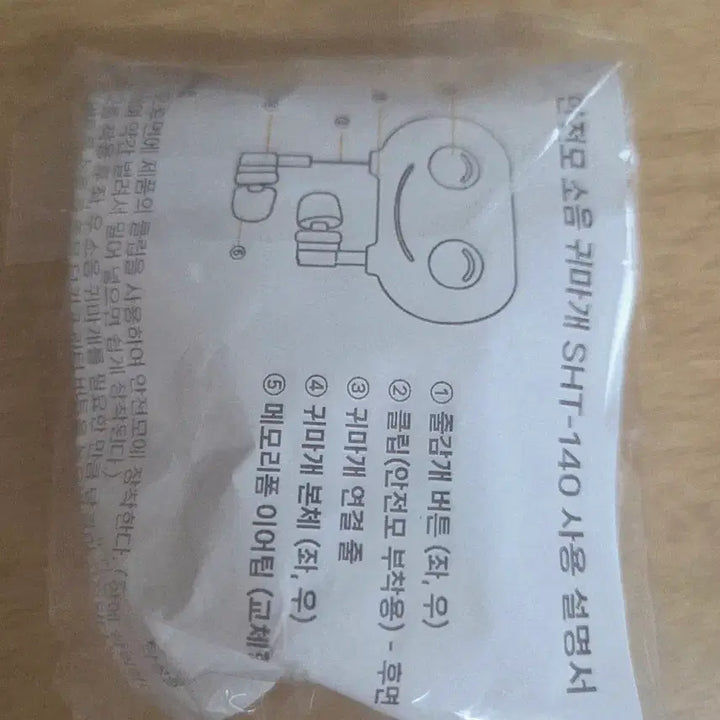 [BUNJANG] Safety Helmet Earmuffs / 안전모 귀마개