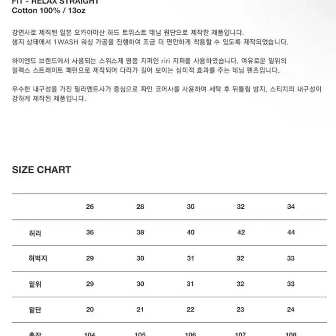 [BUNJANG] Branded 602 Hard Twist Indigo Relax Straight Jeans / 30) 브랜디드 602 하드트위스트 인디고
