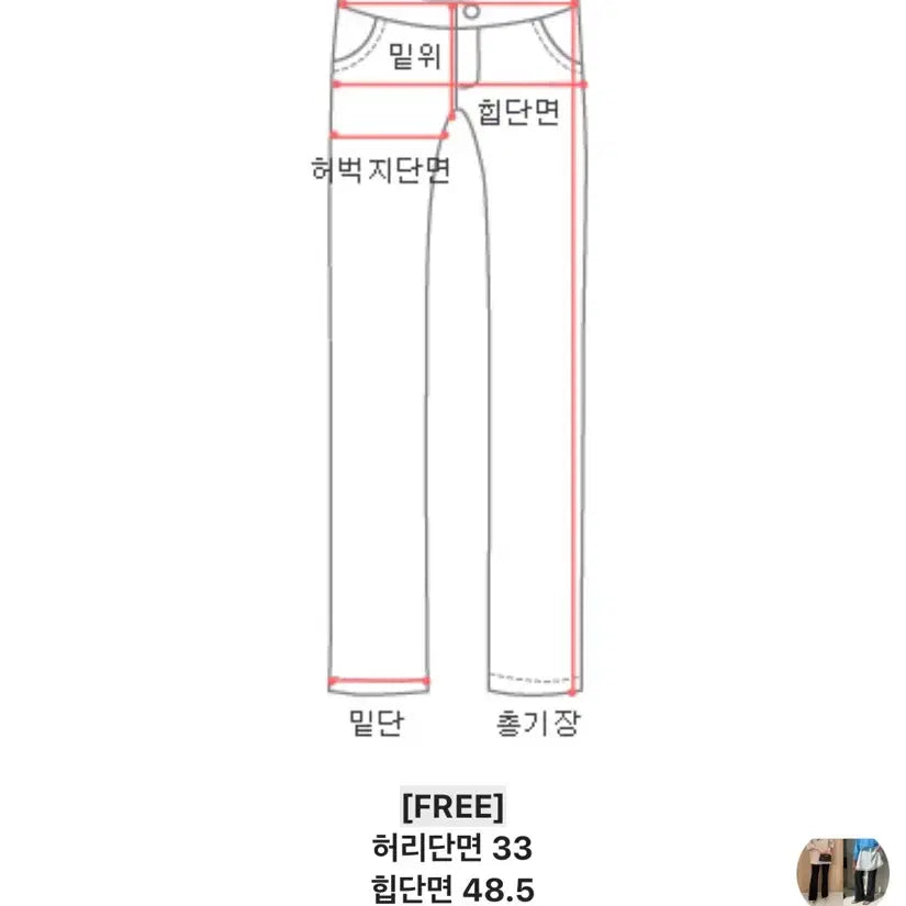 [BUNJANG] Le Coq Sportif Half Pants Free Short / 르꼬르망 반쪽팬츠 프리 숏