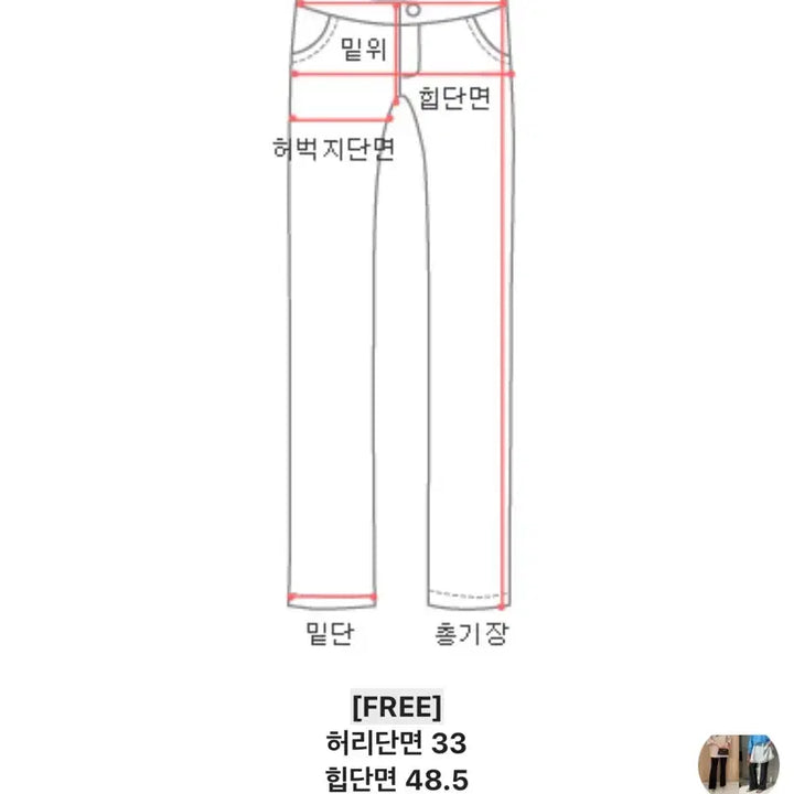 [BUNJANG] Le Coq Sportif Half Pants Free Short / 르꼬르망 반쪽팬츠 프리 숏