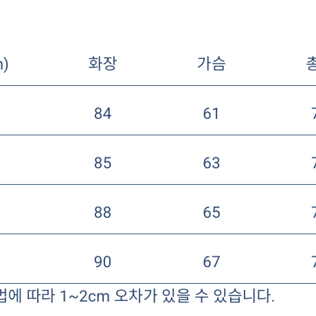 [BUNJANG] Remi Relief N-3B Jacket / Remi Relief(레미릴리프) - N-3B