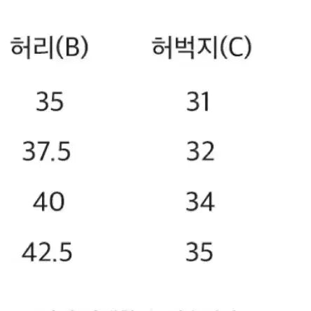 [BUNJANG] ADD. Gray Washed Denim Pants / ADD. 그레이 워싱 데님 팬츠