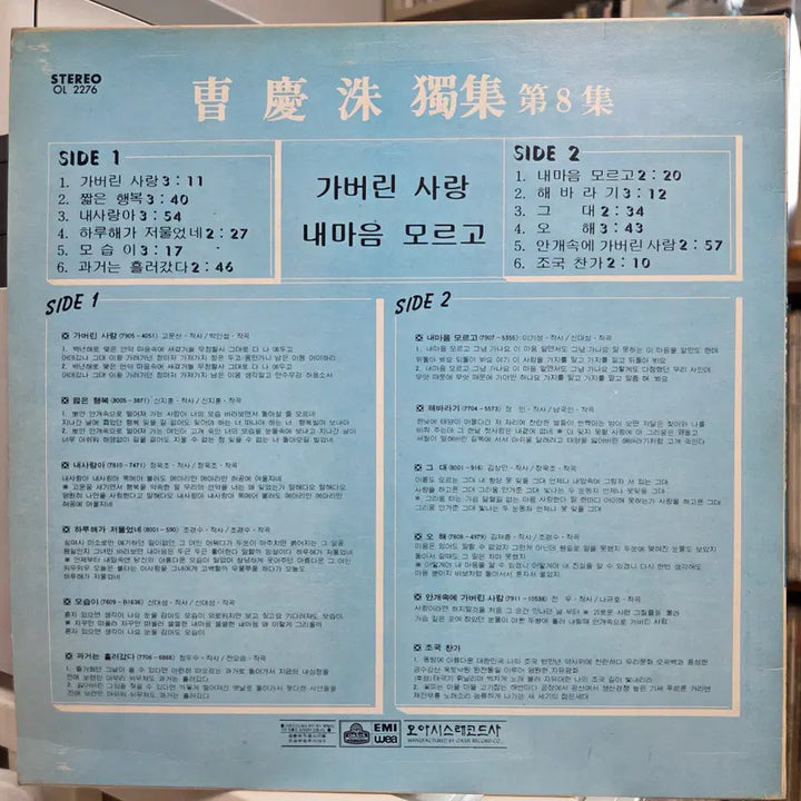 [BUNJANG] Jo Kyoung Soo - Volume 8 Vinyl Record / 조경수 독집 8 (가버린 사랑/내마음 모르고)