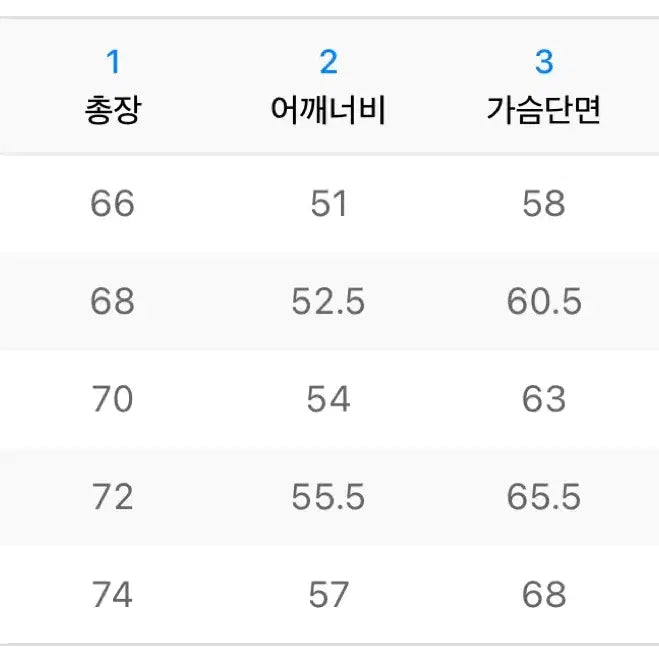 [SOLD OUT] 송지오 지제로 네프 크루넥 니트