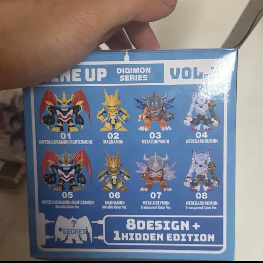 [BUNJANG] Prabaco Magnimon Figure / 프라바코 매그너몬