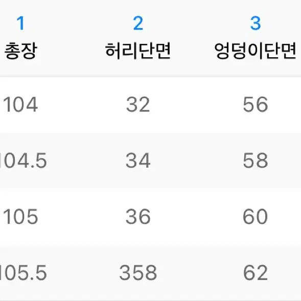 [SOLD OUT] 송지오 지제로 네프 니트와이드팬츠