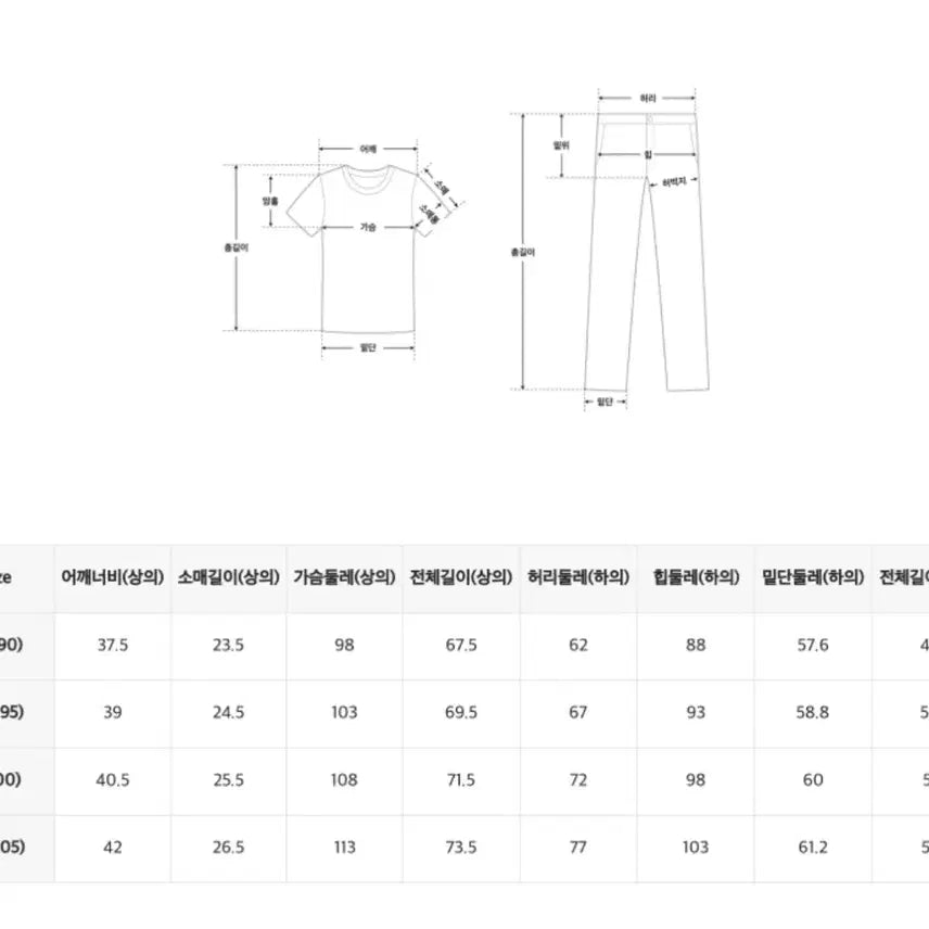 [BUNJANG] Spao Luffy Pajamas 90 Size / 스파오 군싹 루피 잠옷 정품 90사이즈