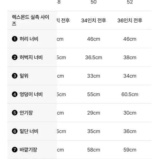 [SOLD OUT] 프라다 리나일론 버뮤다 반바지