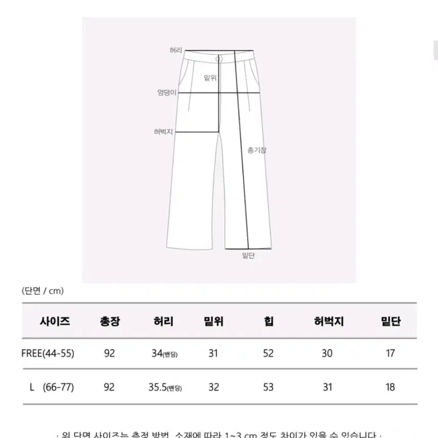[BUNJANG] 밴딩 데님 팬츠 - 진청,L / 밴딩 데님 팬츠 - 진청,L