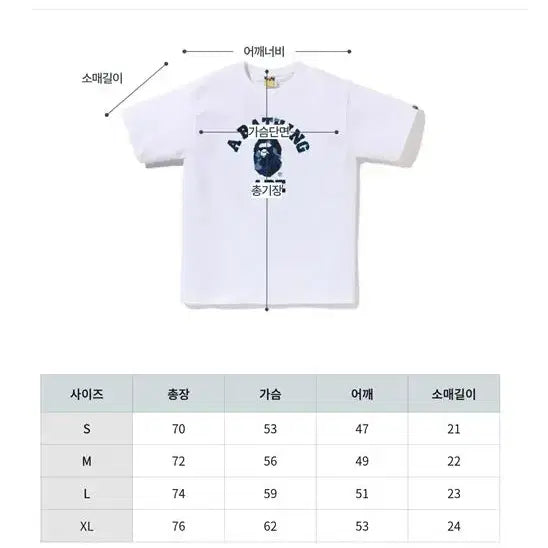 [BUNJANG] BAPE Color Camo College T-shirt / 베이프 컬러 카모 컬리지 반팔티