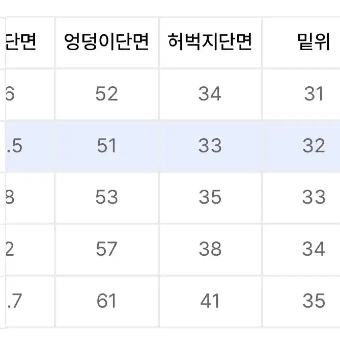 [SOLD OUT] 후드후드 웨스턴 에일리언 자수 데님 팬츠 인디고블루 2