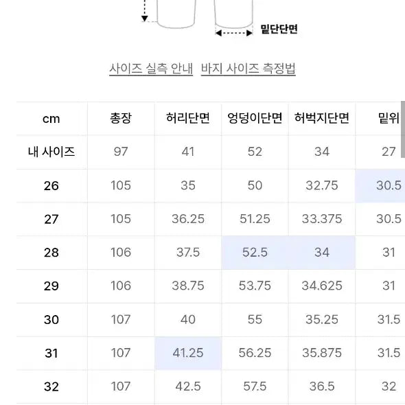 [BUNJANG] Musinsa Standard Wide Replica Fatigue Pants Beige 30 / 무신사스탠다드 와이드 레플리카 퍼티그 팬츠 베이지 30 새상품